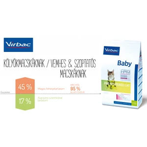  Virbac HPM Cat Preventive Kitten Pre-Neutered 400g